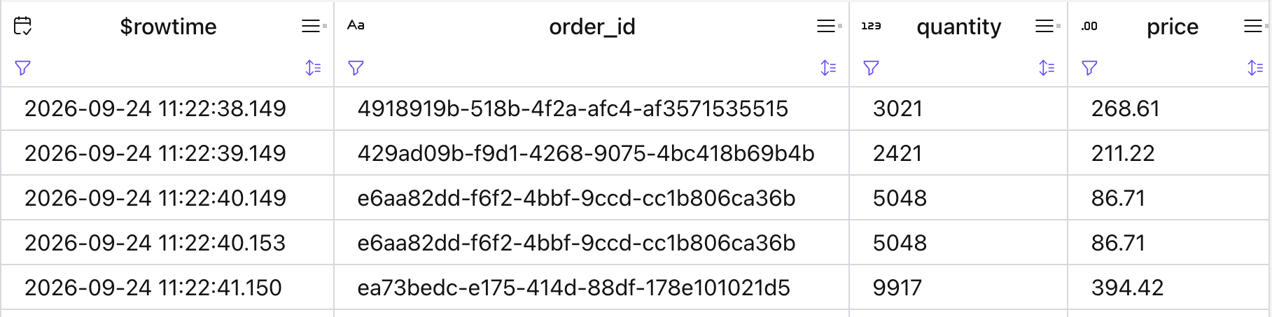 ../../img/deduplication/sample-data.png